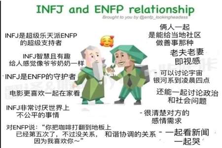 infj-t男生适合什么女生