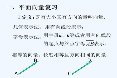 空间向量中面积的计算