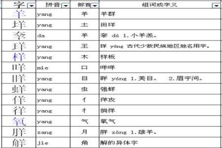 亚的偏旁是什么字