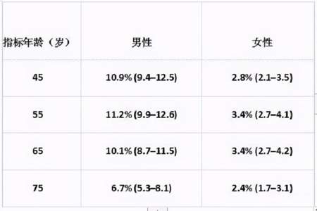 给人口算是什么意思