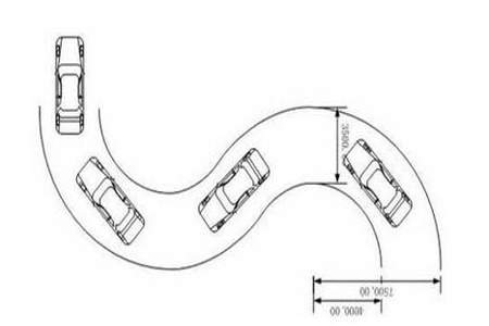 万家丽考场曲线行驶技巧