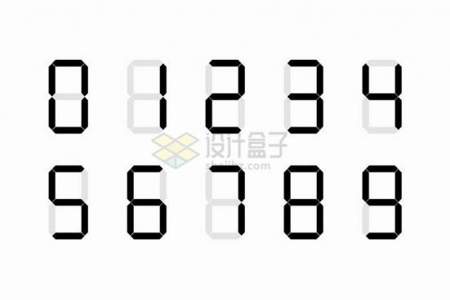 0-9的数字每个数字只能用一次