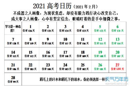 离高考还有200天能提多少分