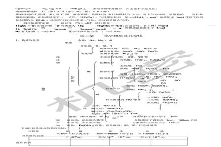 工程化学大一知识点总结