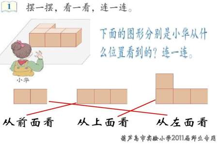 观察事物的角度有哪些