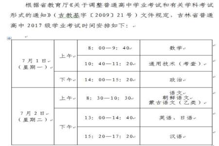 政治考试的时间如何分配