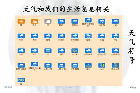 七年级上册地理天气的符号