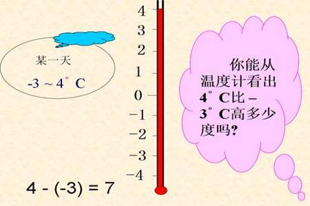 把25连续加18得数是25什么意思