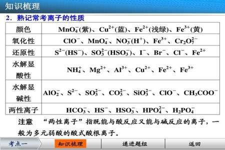 HCO3-是什么化学符号