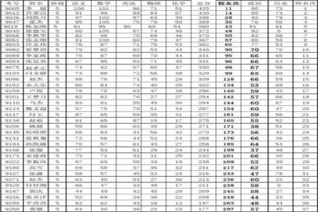 425÷25乘以99加017的简便运算