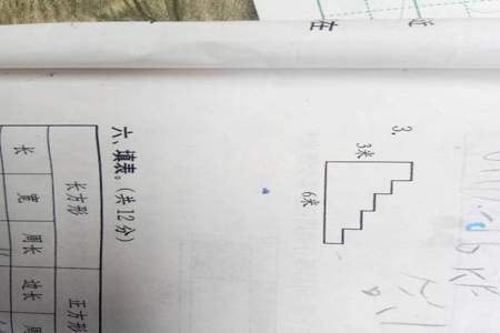 上下底相等梯形周长最短