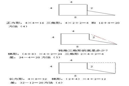 数平行四边形和梯形的简便方法