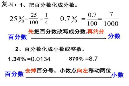 怎么把百分数变成小数