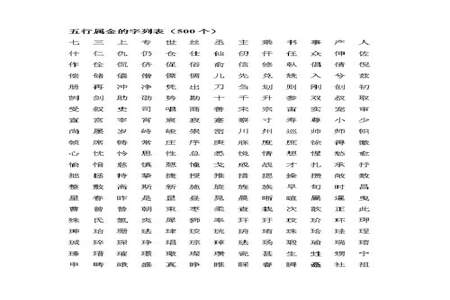 火字加偏旁的字有哪些