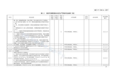 执行细则和执行标准的区别是什么