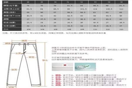 185身高瘦裤子是什么尺码