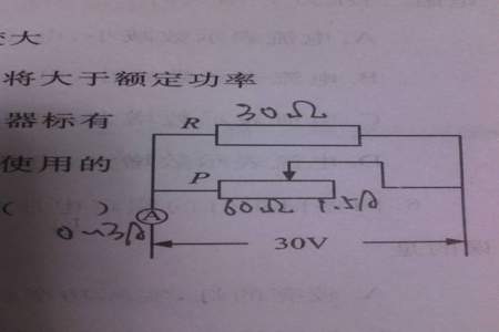 滑动变阻器相当于一个电阻吗