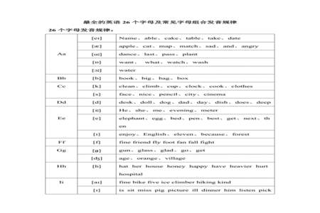 五年级oo字母组合发音规律