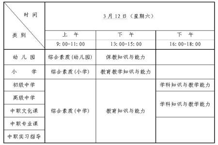 教师资格证笔试合格分数是多少