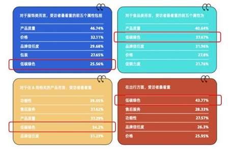 淘宝人群溢价多少合适