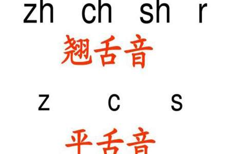 翘舌音是哪个字