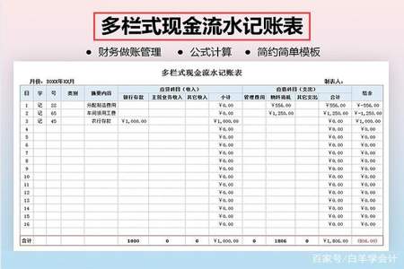 流水账总收入减总支出等于什么