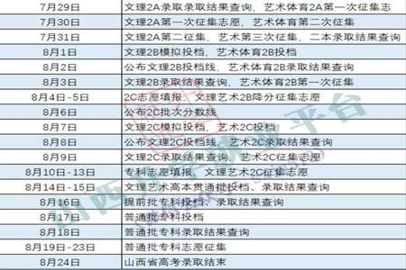 10月21号考的普通话什么时间出成绩