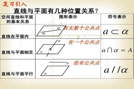 在同一平面内与一条直线相距5厘米的直线有2条对吗