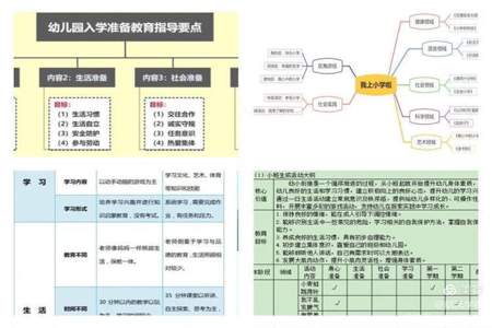 幼儿发展建议及教育措施