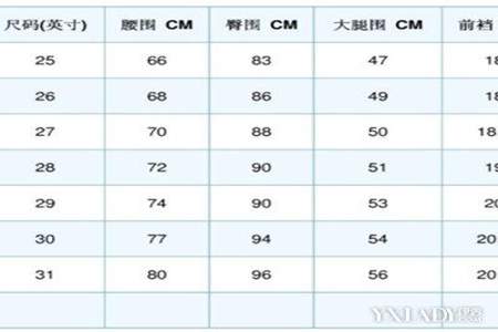 腰围106穿多大码