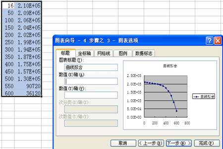 excel怎么拟合一次函数