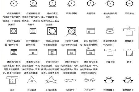 说明和标志的区别