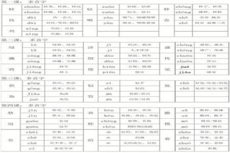 饮料的饮多音是什么