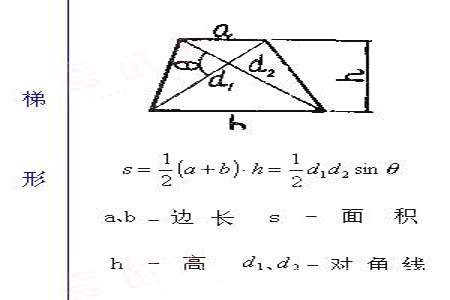 梯形的面积公式是什么