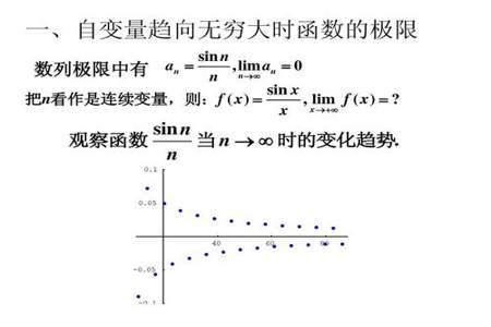 函数是不是有极限就有界