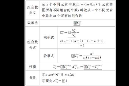 求一个数在数串里是第几个数的公式