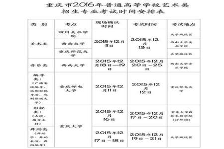 高考报名小学毕业时间该填几月份