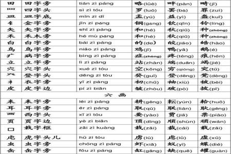 把桂的偏旁换掉是什么字