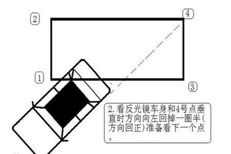 侧方位停车实战技巧